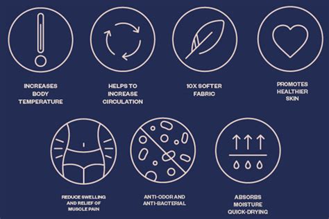 Unisex Body Shaper Hot Sweat Slimming Shaper Belt (Pack of 2)