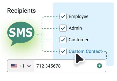SMS App Appointment 的图像结果