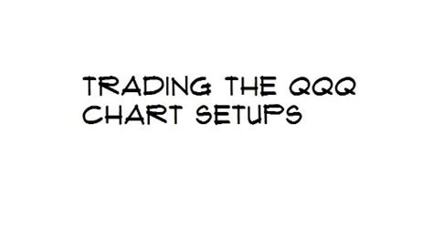 Trading the QQQ - Chart Setup eBook : QQQ Day Trader: Amazon.in: Kindle ...