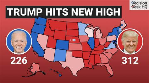 President Election 的图像结果