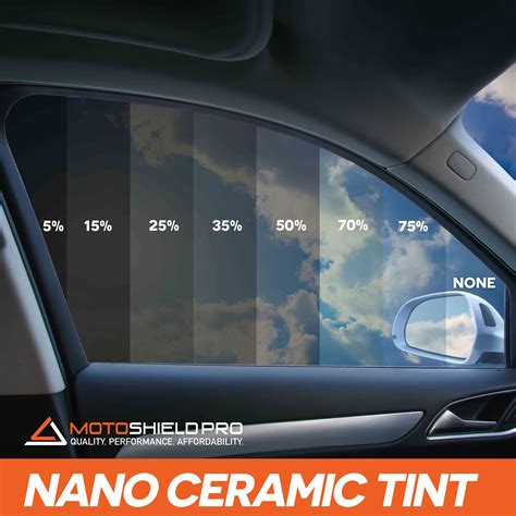 Benefits of Ceramic Window Film – MotoShield Pro