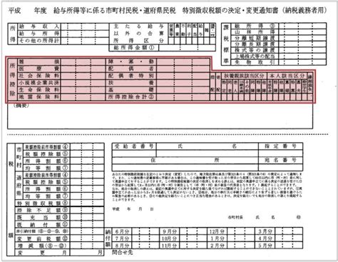 Image result for Multidimensional Array Excel