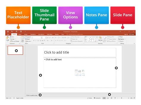 Image result for Microsoft PowerPoint Label Parts