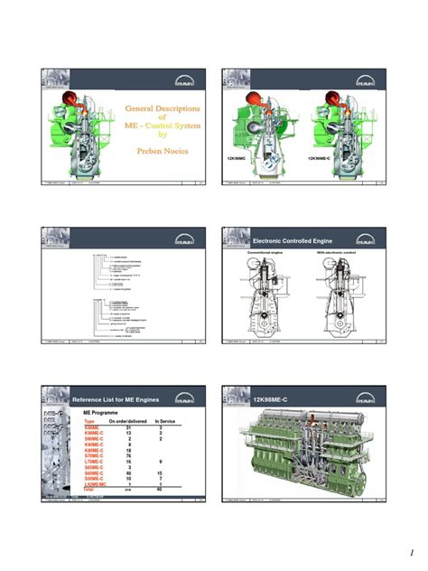 Image result for Me Engine Control System