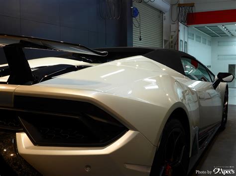 Image result for Different Examples of Modulo Python