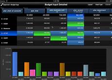 cognos mobile why migrate from ibm cognos planning to tm1 ironside cognos mobile why migrate from ibm cognos planning to tm1 ironside
