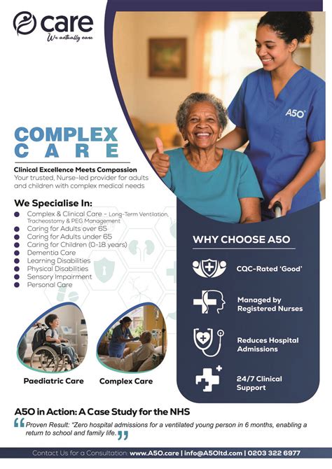 #complexcare #nhs #integratedcare #clinicalexcellence #domiciliarycare #longtermventilation #a5o ...