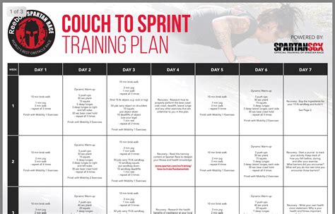 Pin by Debbie Bott on Exercise | Spartan race training workouts ...