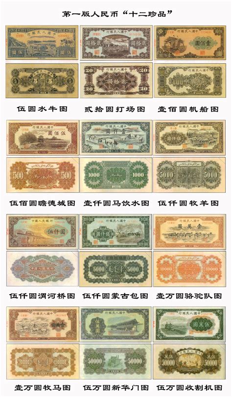 第一版人民币中的“十二珍品”_消息公告_图片新闻_中钞国金