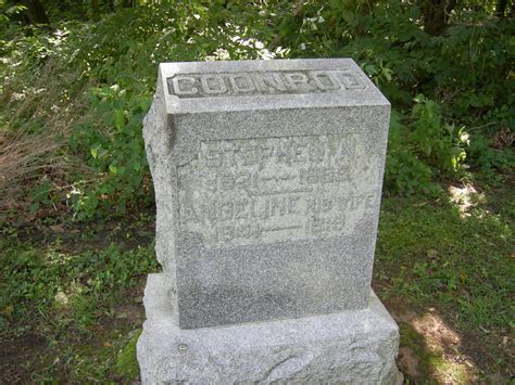 *** Newport Coonrod (1831-1885) - Mémorial Find a Grave