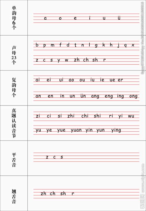 汉语拼音音节全表 创文教学必备 班级文化用品
