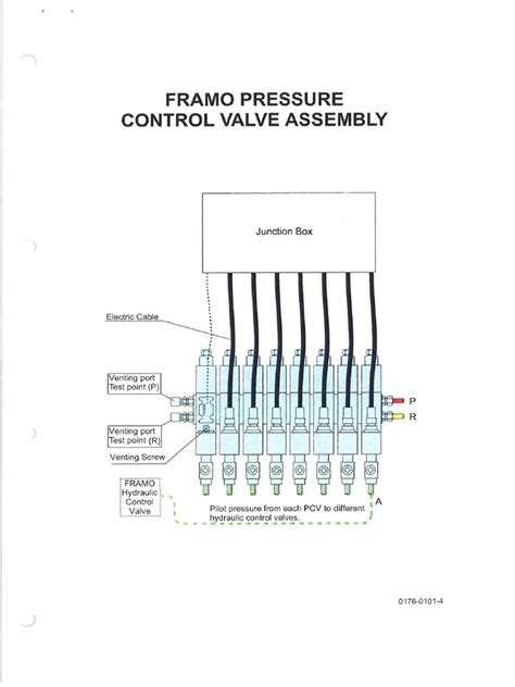 PCV Valve Engineering Explained 的图像结果