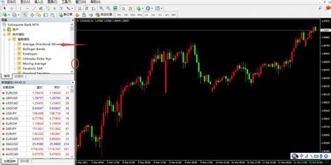Download The Custom Spread Indicator Mt4 Technical Indicator For - Riset