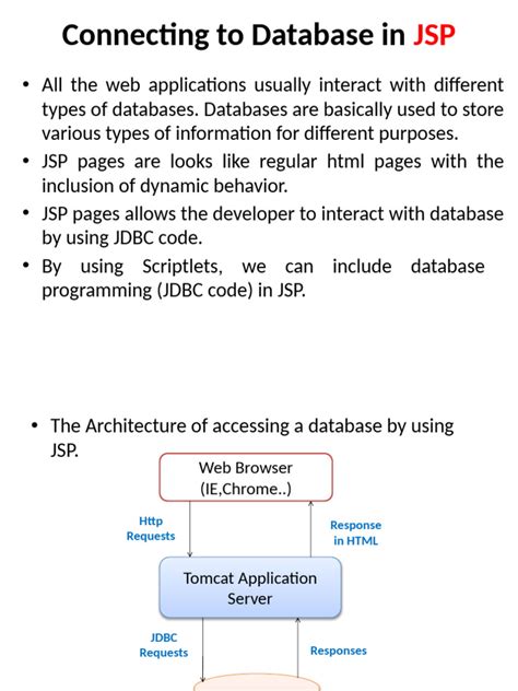 JSP Database Connection 的图像结果