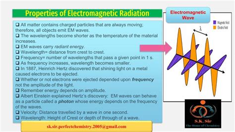 Image result for Screening Effect Class 11 Atomic Structure