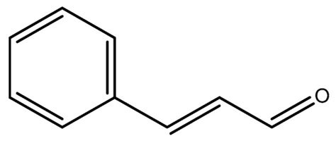 The Effects of Medicinal Plants and Bioactive Natural Compounds on ...