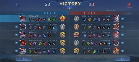 Ruby Item Build 的图像结果