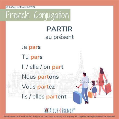 Conjugation Verb Partir