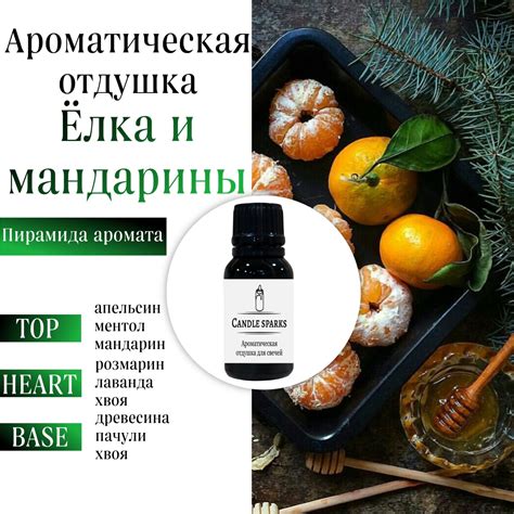 Отдушки - candle-sparks.ru