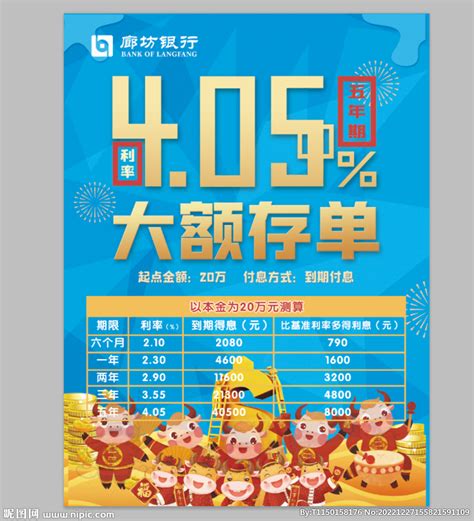 中国银行 大额存单 单页 设计设计图__其他_商务金融_设计图库_昵图网nipic.com