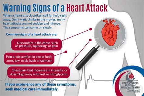 Is It a Heart Attack? - Covenant Health
