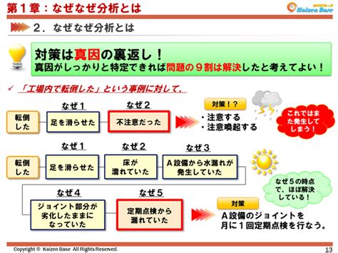 MATLAB Matrix Inversion 的图像结果