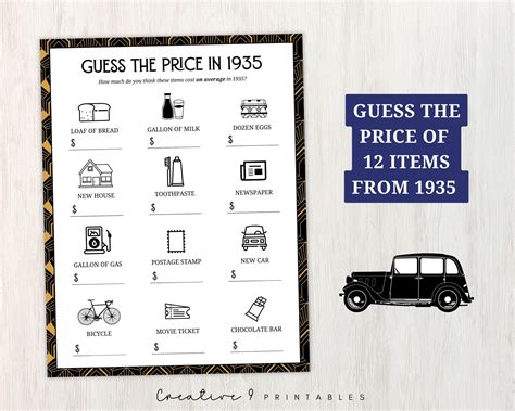 1935 Guess the Price Game, 90th Birthday Party Games, Back in 1935 ...