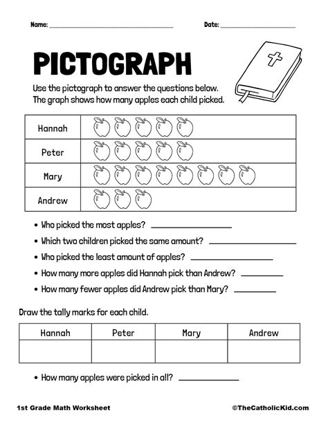 Image result for Example Image of Modifying a Smart Object