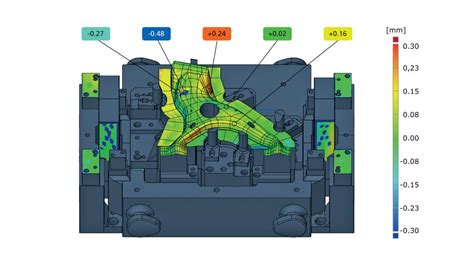 Image result for Cold Forming Simulation