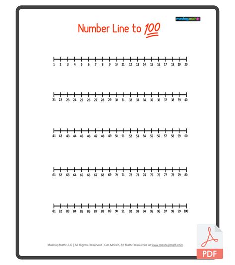 Number Line Practice Worksheets
