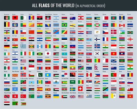 All Flags of the World 的图像结果