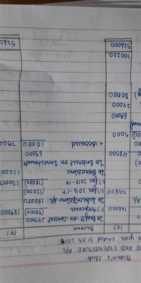 60) The following is the Receipts & Payments Account of Queen's club ...