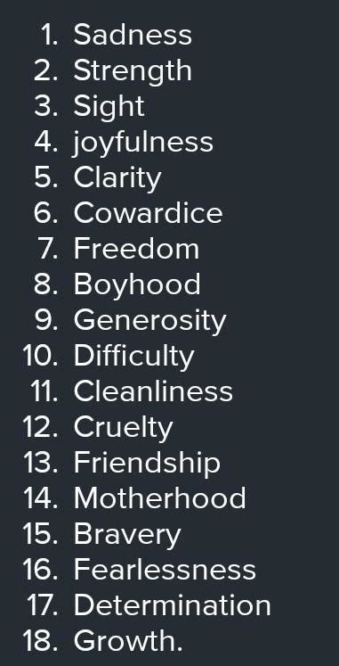 o. Rewrite the given words as abstract nouns. 1. sad 2. strong 3. see 4 ...