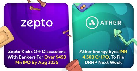 Paysharp Wins Big, BYJU’s Unending Sorrows, Swiggy’s ‘Incognito Mode ...