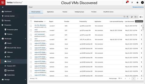 Image result for Veritas NetBackup Wizard Robot