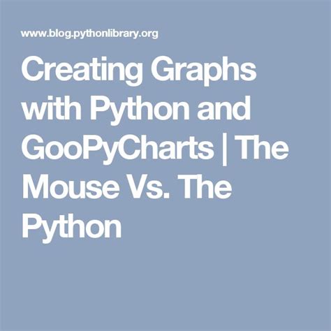 Image result for Pretty Python Graphs