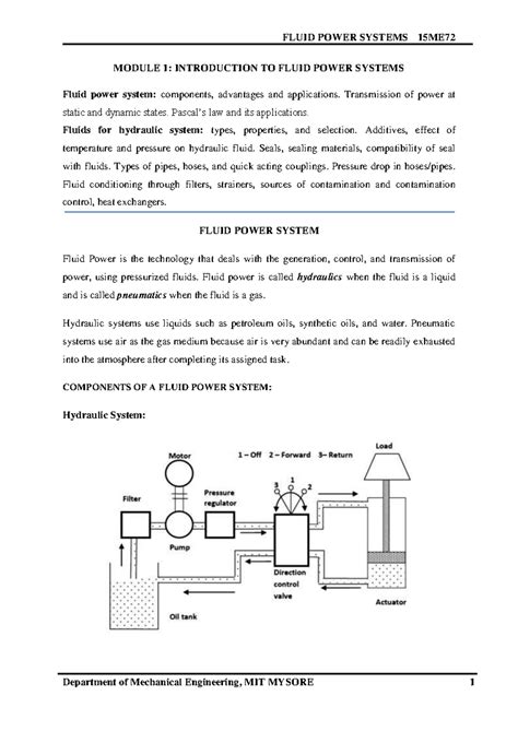 FLUID POWER SYSTEMS 15ME72 MODULE 1: INTRODUCTION & COMPONENTS - Studocu
