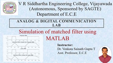 Image result for Radar IQ Match Filtering MATLAB