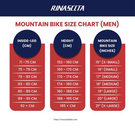 Mountain Bike Wheel Size Chart For Adults at James Jain blog