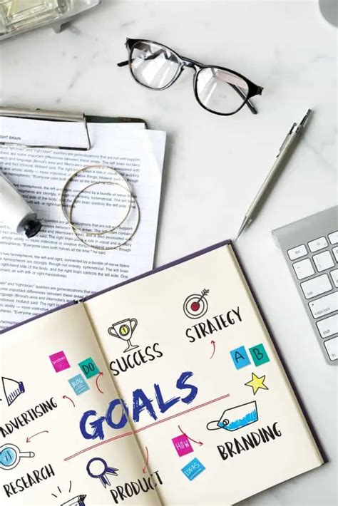 Image result for Smart Goals Examples Professional Development