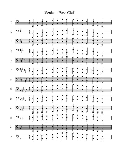 Printable Bass Clef Scales | clef treble bass clef grand staff scale f ...