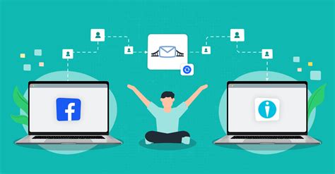 The ultimate elead CRM review for car dealerships - LeadsBridge