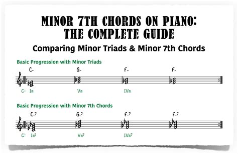 Minor 7th Chords on Piano – The Complete Guide - Piano With Jonny