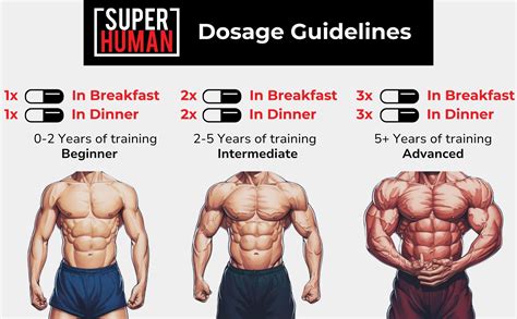 How does Superhuman Testosterone Booster work?