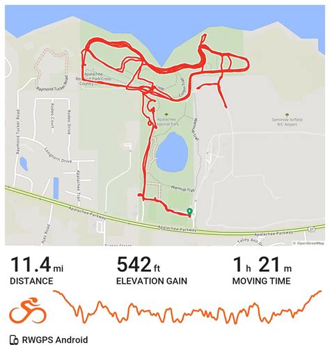 04/12/21 Apalachee Regional Park · Ride with GPS