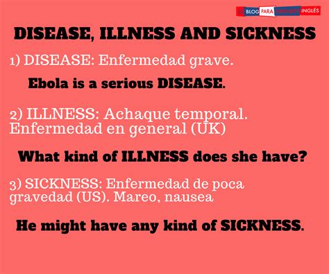 Illness Vs Disease PTSD (Post Traumatic Stress Disorder): Symptoms