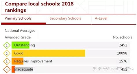 全球托福成绩报告出炉 中国学生低于世界平均分_托福_新东方在线