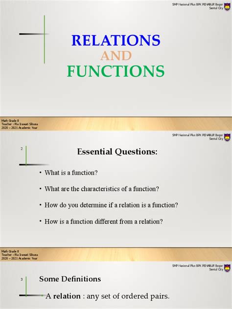 Image result for Relations and Functions a Level Math