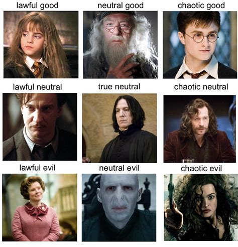 Dnd Alignment Chart Harry Potter