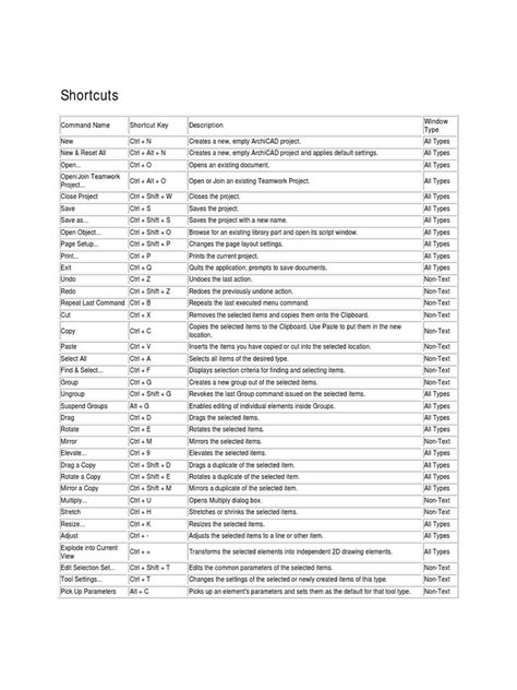 Image result for ArchiCAD Tutorial Shortcut